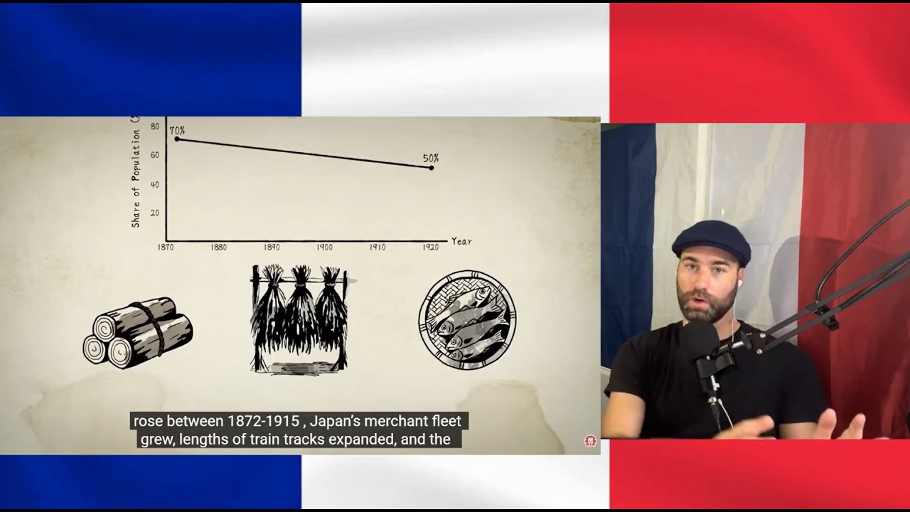 A French Reacts to Meiji Japan | This Changed Everything