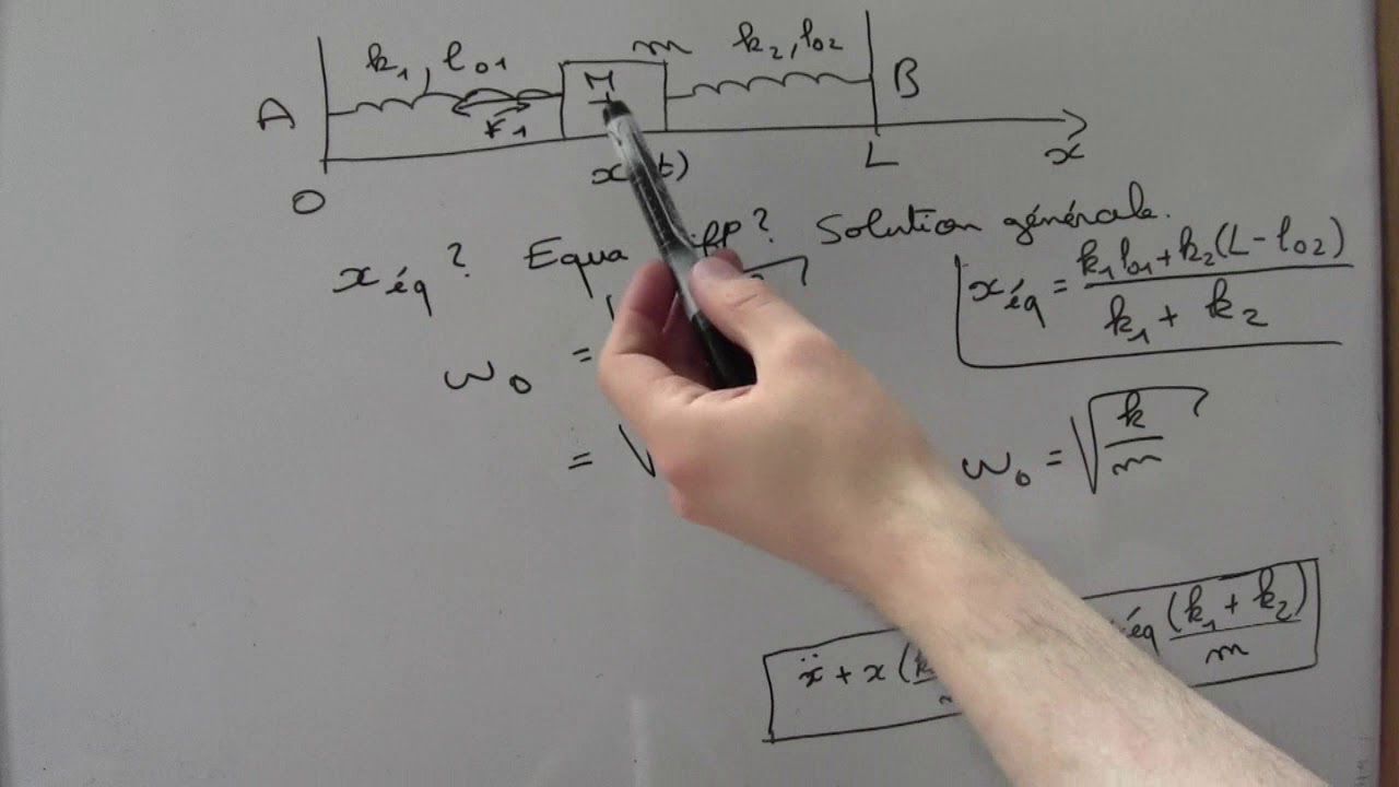 Oscillateur harmonique : masse avec 2 ressorts - partie 2/2