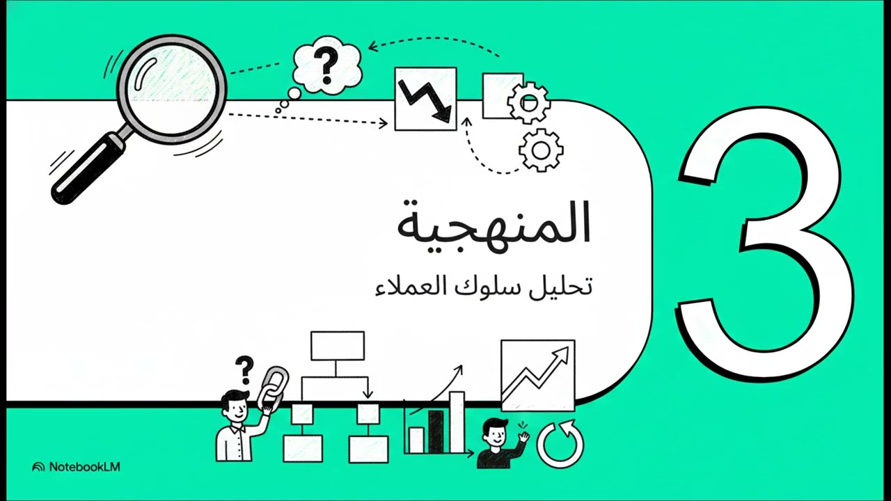 كيف تحول خسارة عملائك من 14% شهرياً إلى استقرار بنسبة 95%؟