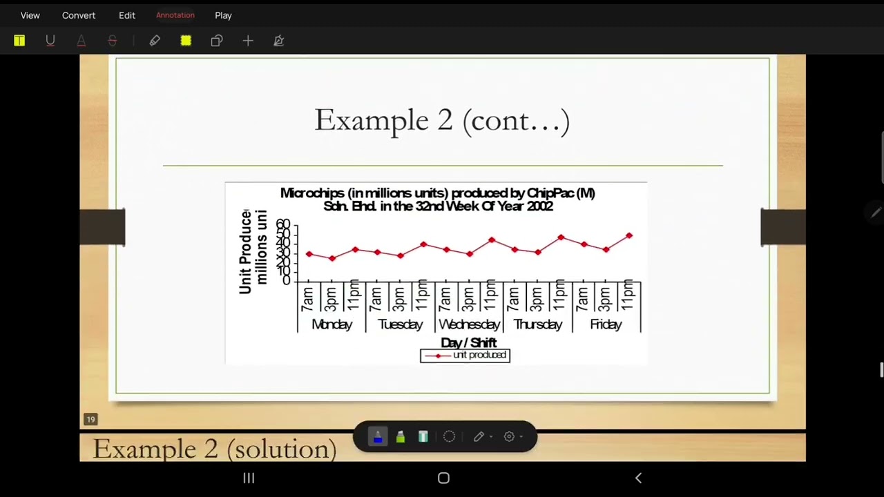 Time Series (Part 3)