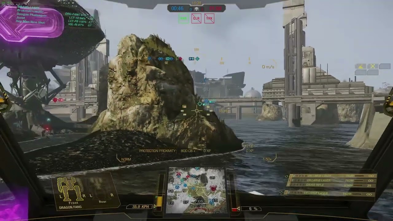 Foolish Things 2...Domination Detour