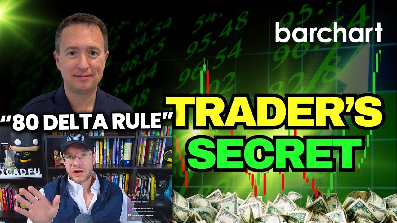 Deep In-The-Money Calls Explained: Get Stock-Like Gains with Less Risk