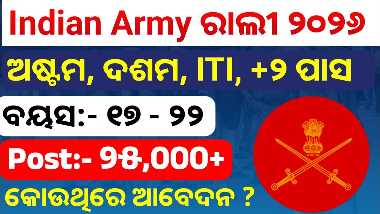 Indian Army Recruitment 2026 ll Army Agniveer Vacancy 2026