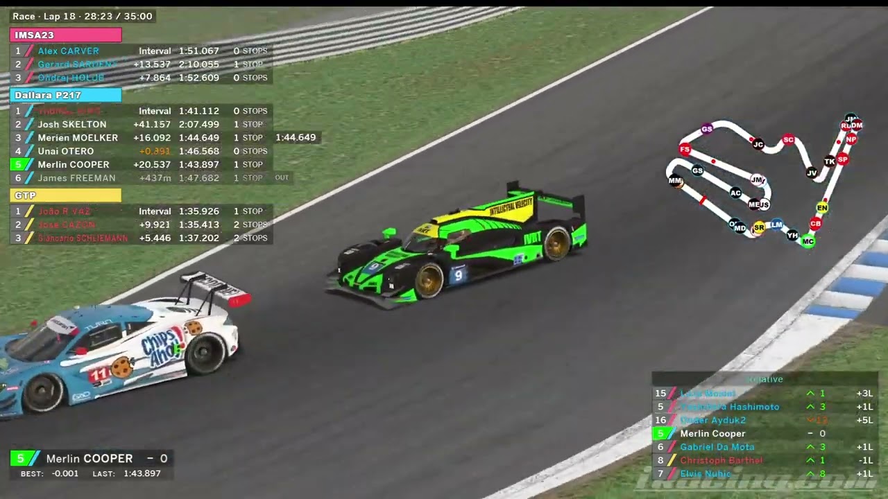 IMSA iRacing Fixed 25S1