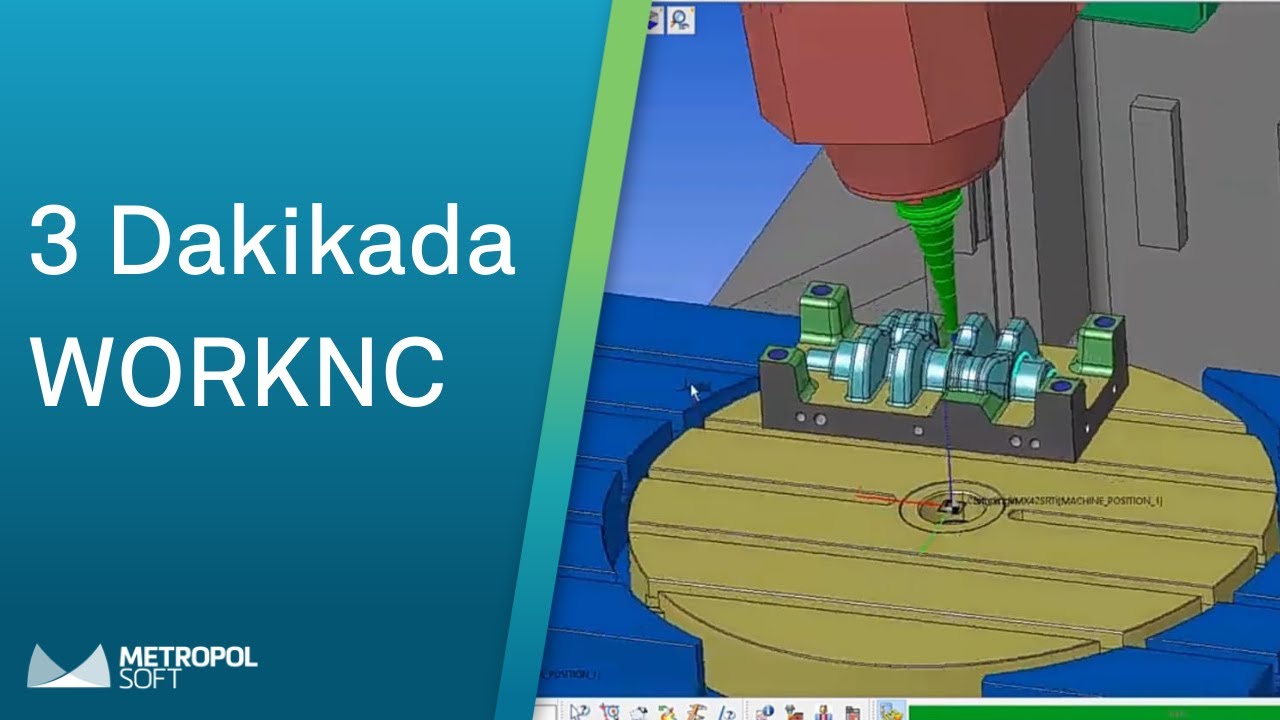 3 Dakikada WORKNC