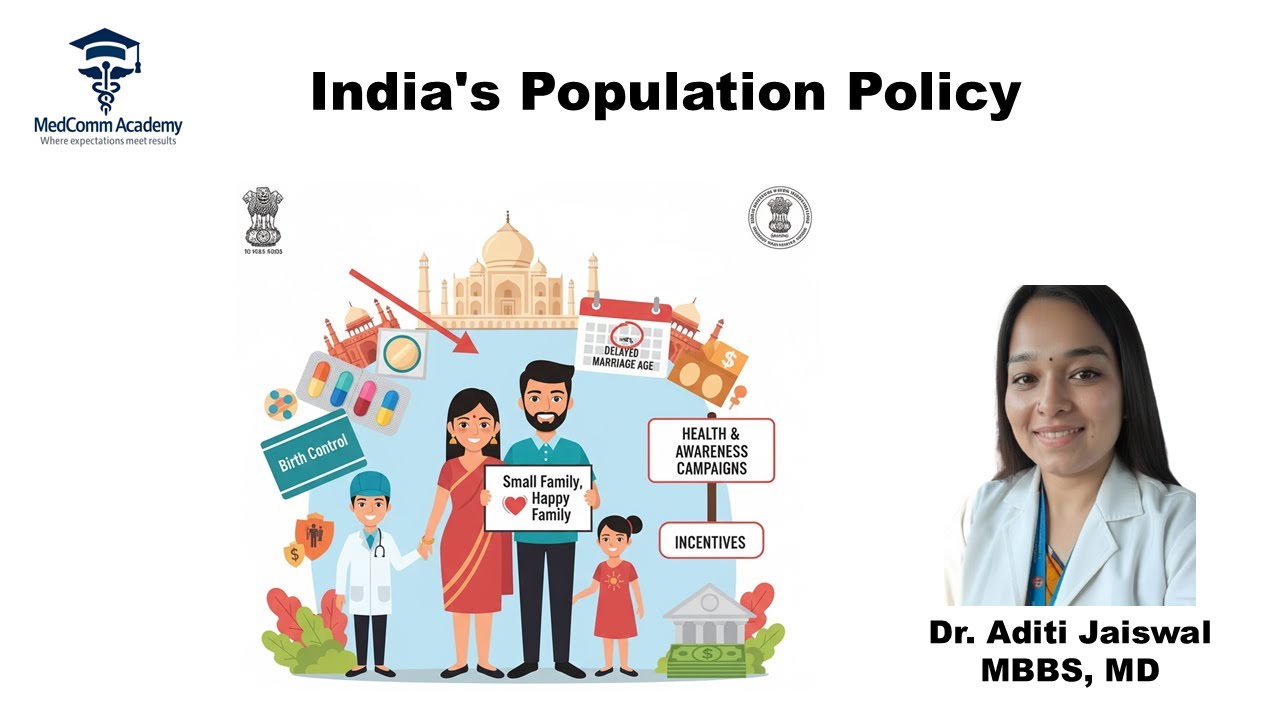 India&rsquo;s Measures for Population Control | Policies & Programs- Dr. Aditi Ajit Jaiswal, SR, AIIMS