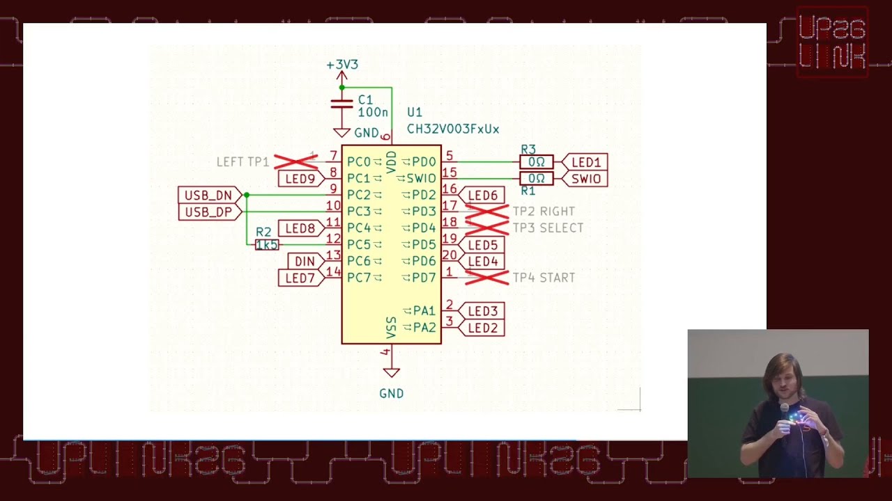 Uplink 2026 - Elektronische Weihnachtskarten: For fun (not profit)