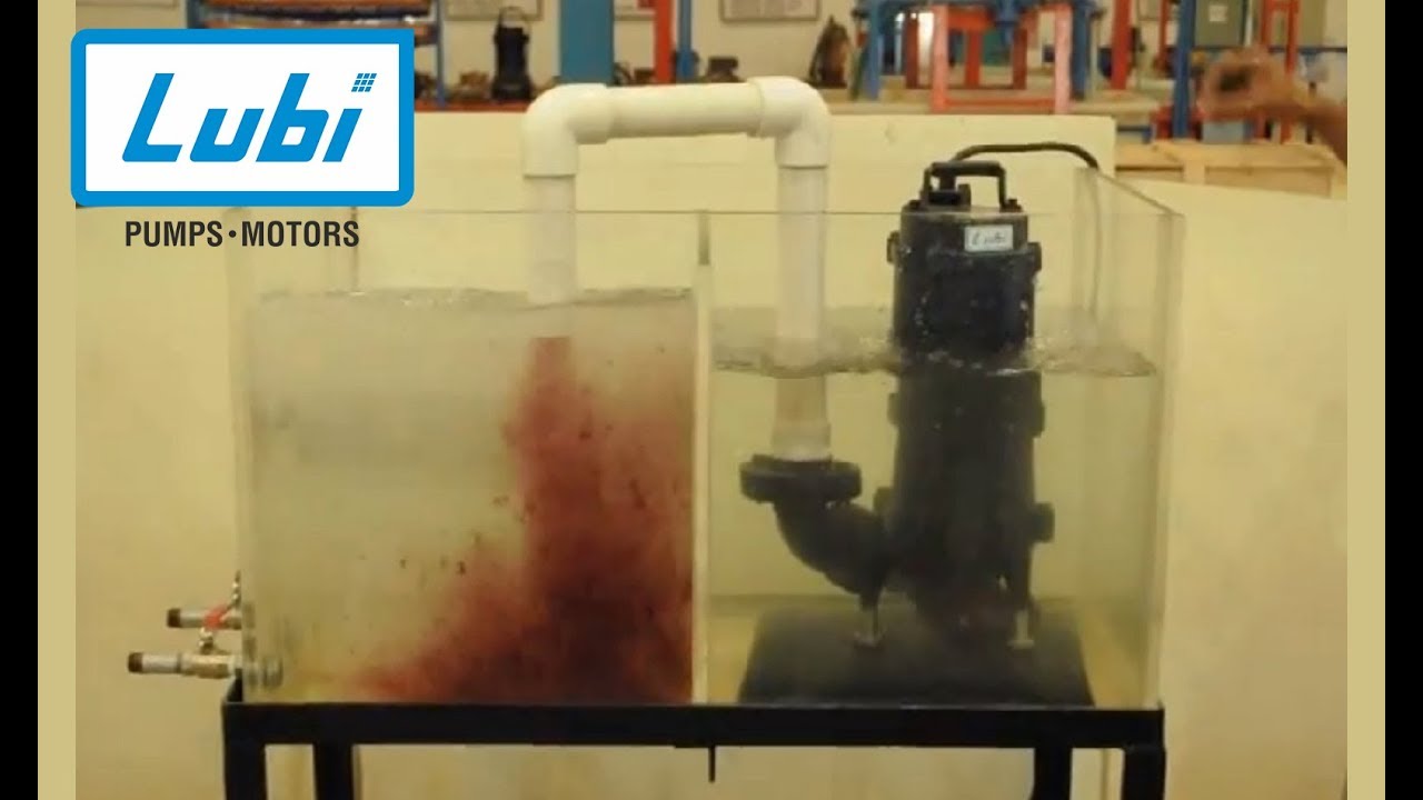 LUBI LGP Sewage Grinder Pump Introduction & Demo by Nayan Corporation
