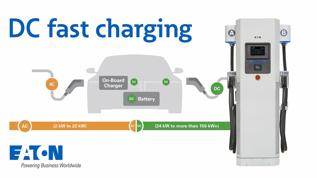 DC fast charging | Eaton PSEC