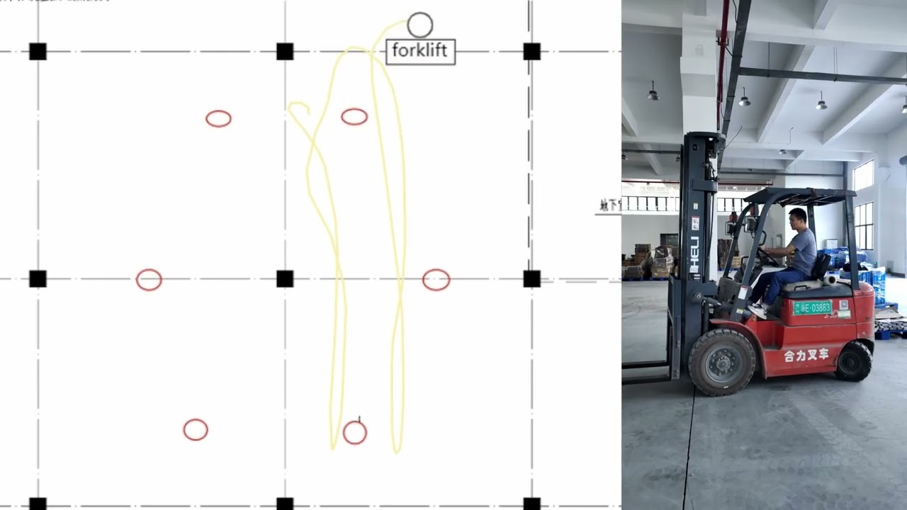 Dusun BLE (Bluetooth Angle of Arrival) AoA Demo in Facotry