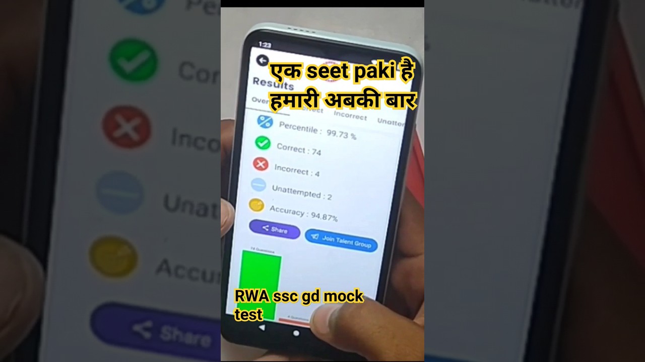 SSC GD mock test 01/10/2023 RWA | #rojgar_with_ankit_ankit_bhati_sir #sscgd #sscgd2024 #motivation