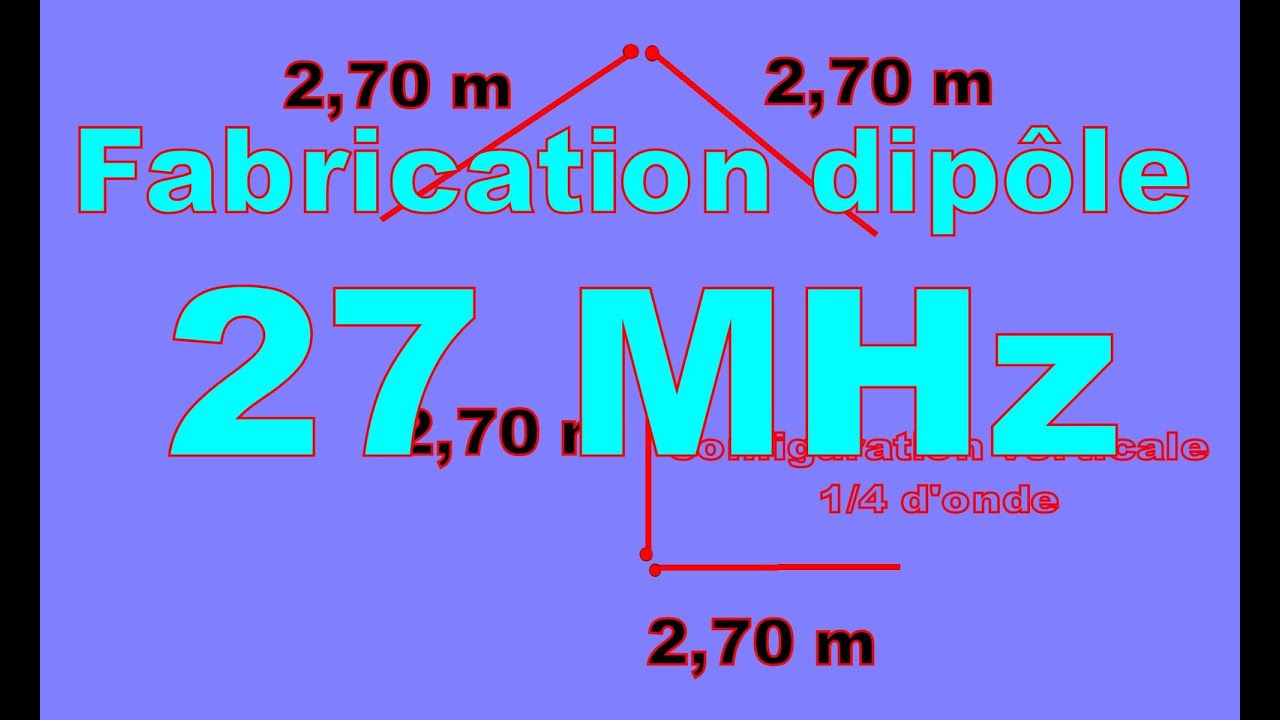 Dipôle Horizontal et quart d'onde Verticale pour le 11m - Deux antennes en une !