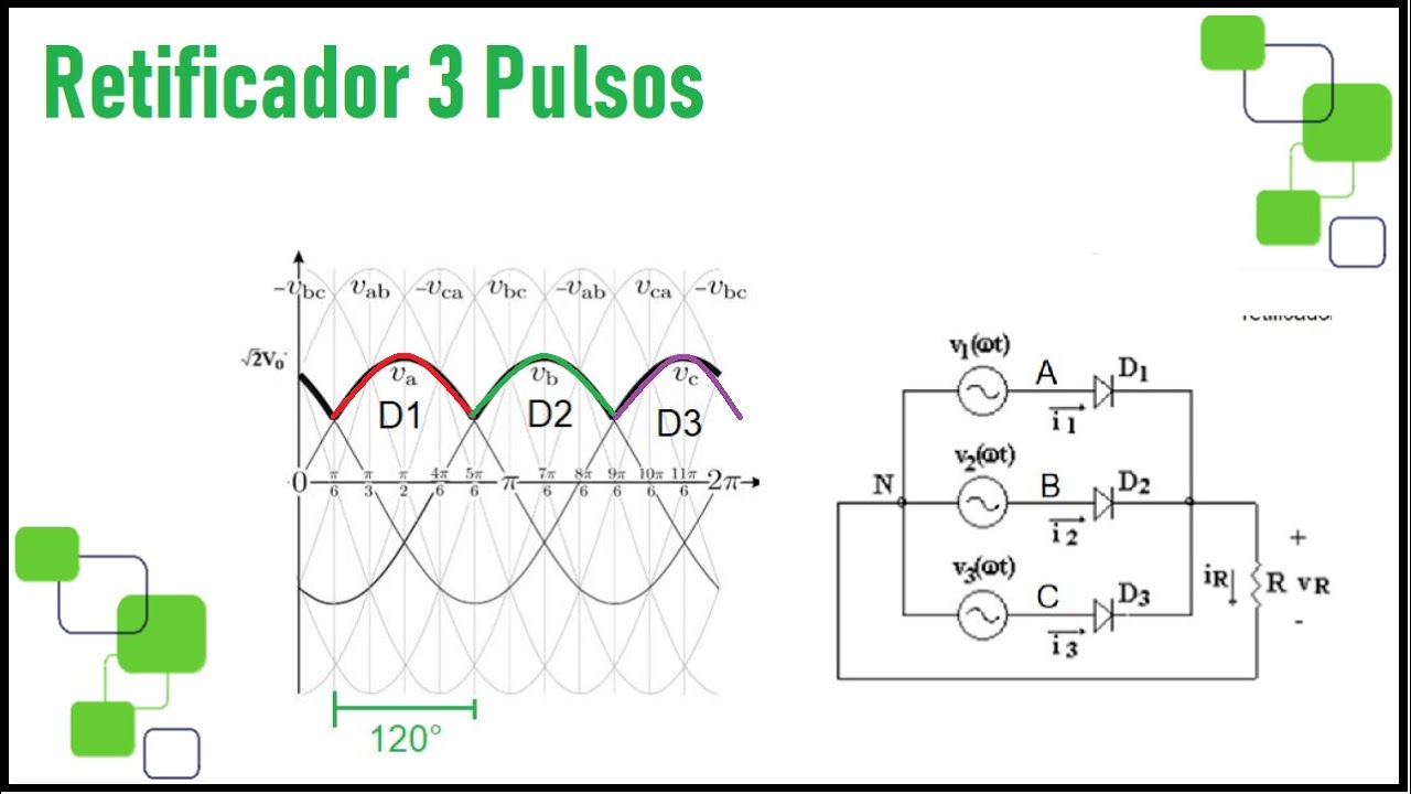 Exercício Retificador Trifásico de 3 Pulsos