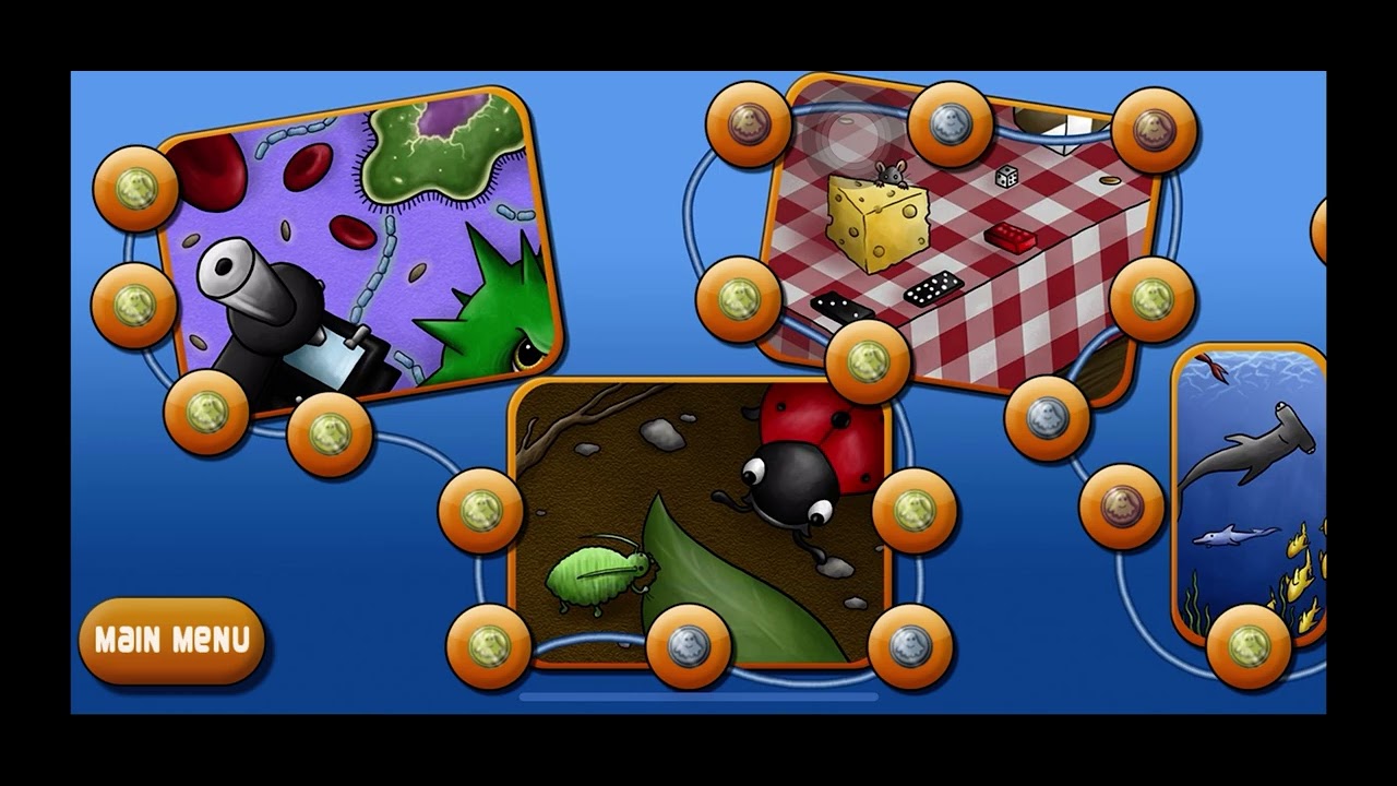 The Laboratory Levels