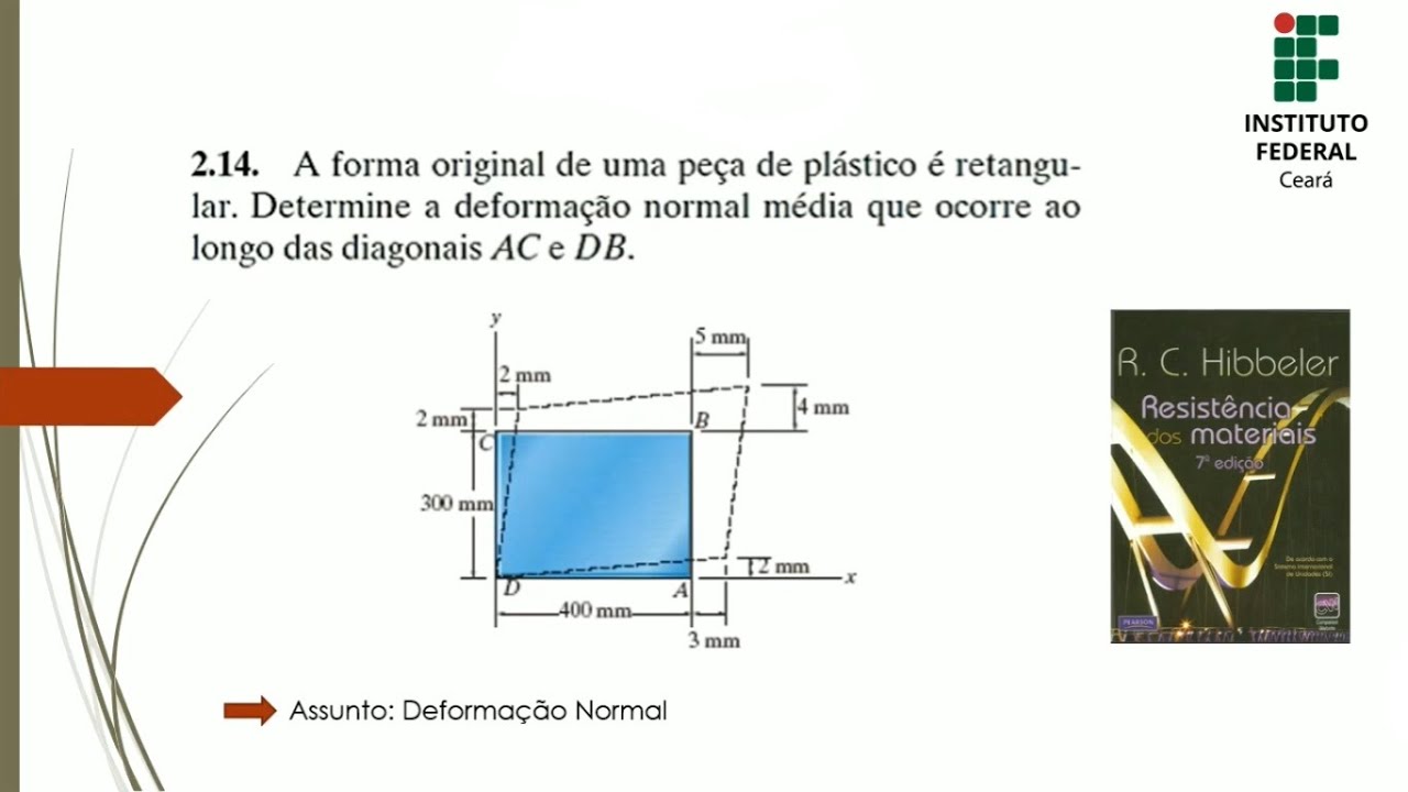 Deformação Normal - Resolução de Questão 2.14 | Resistência dos Materiais - Hibbeler