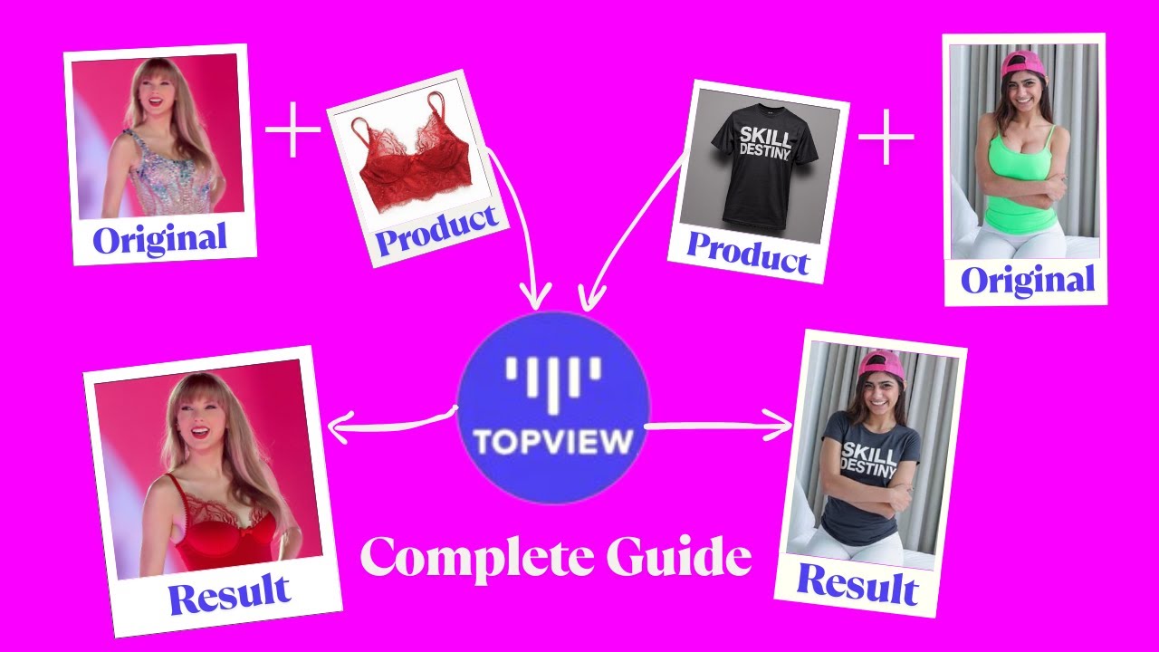 Topview AI &ndash; The Best AI for UGC? Complete Guide in 8 Minutes!
