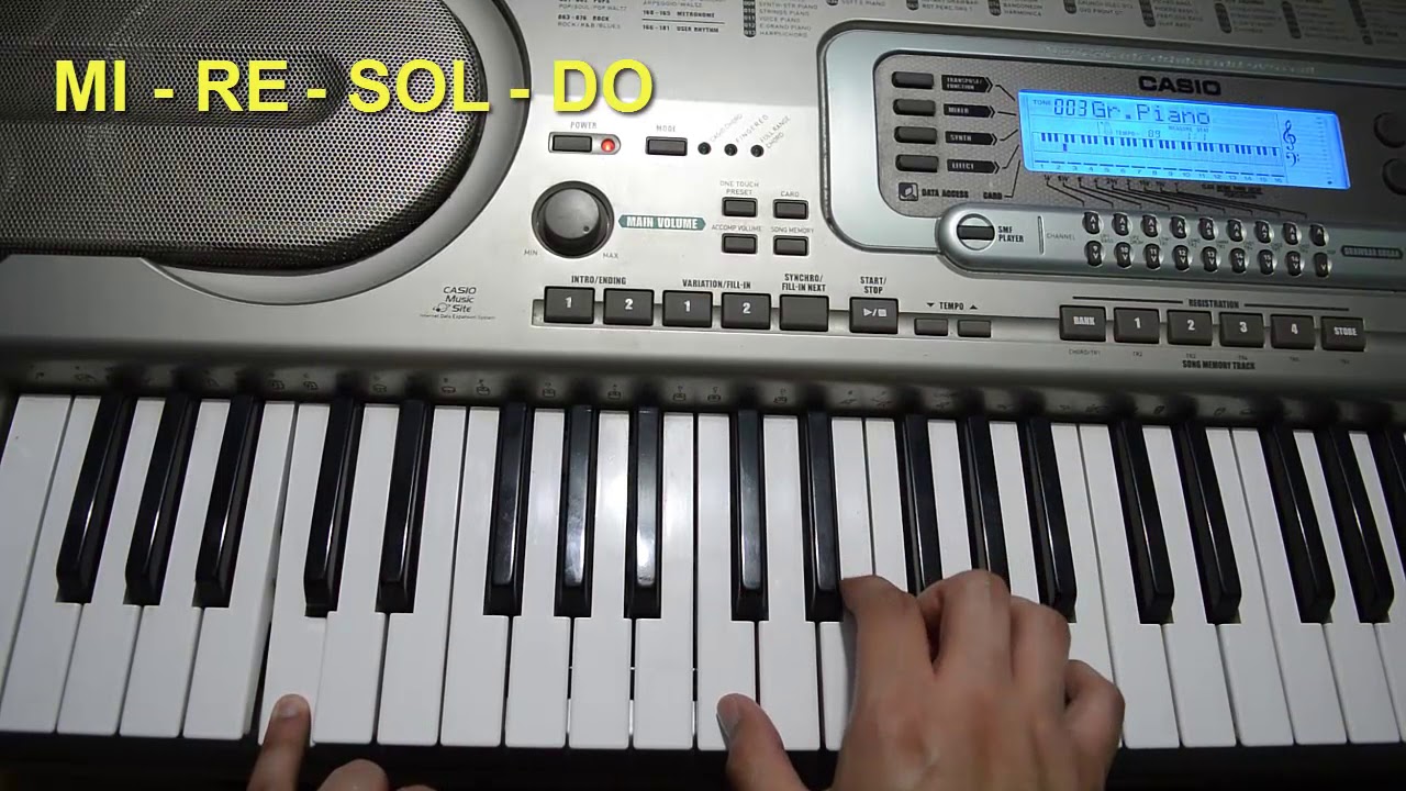 Shallow - Lady Gaga, Bradley Cooper (TUTORIAL - PIANO)