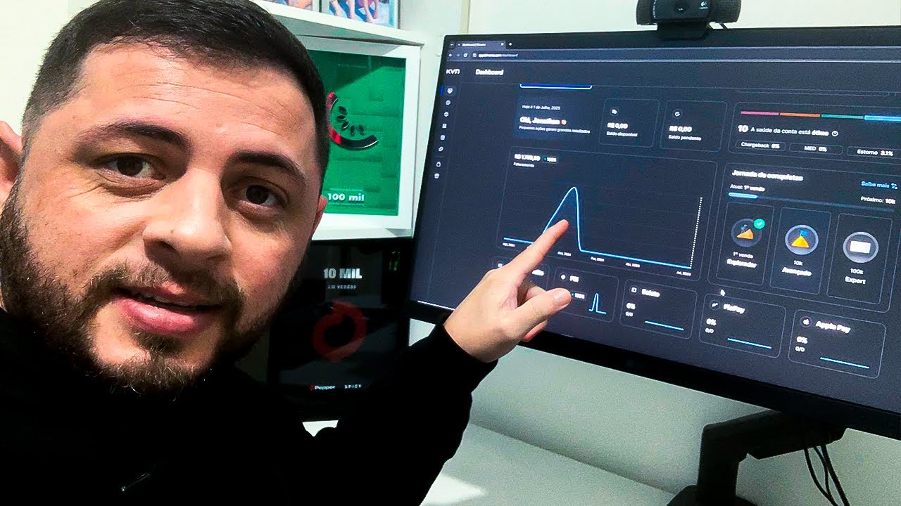 Kirvano: Como Fazer Sua Primeira Venda e Divulgar Seu Link de Afiliado do Jeito Certo!