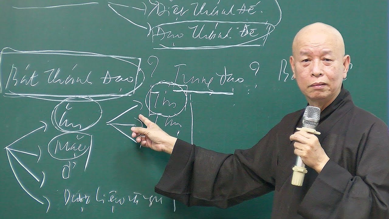 GIỚI HỌC ĐẠI THỪA: GIỚI ĐỊNH TUỆ - BÀI 1 (TỔNG LUẬN) HOÀ THƯỢNG THÍCH THÁI HOÀ GIẢNG