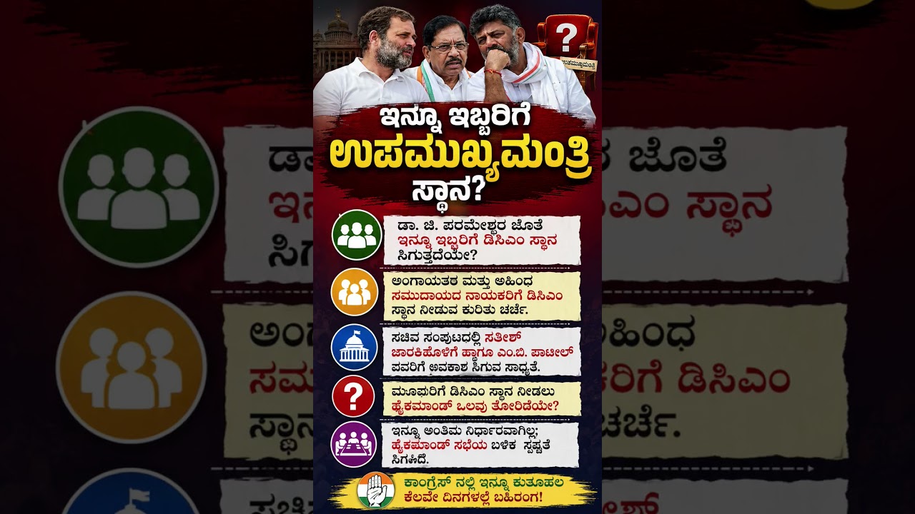 #karnatakapolitics #siddaramaiah #bjp #congress #shorts #shortvideo #shortsfeed #viral #new #yt