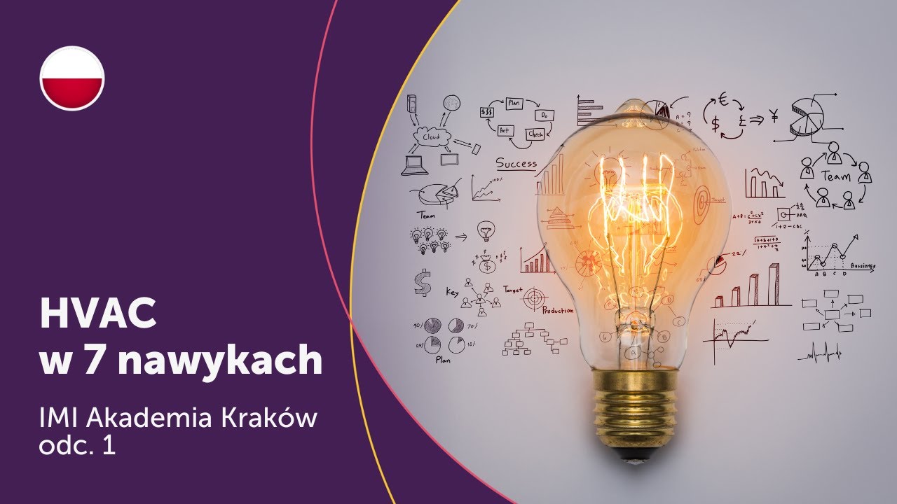 HVAC w 7 nawykach - Szkolenie IMI