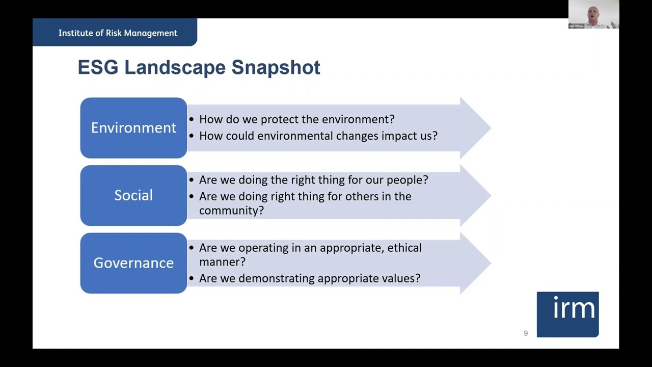 UAE Group   Monitoring The ESG Risk Landscape 02 03 2023