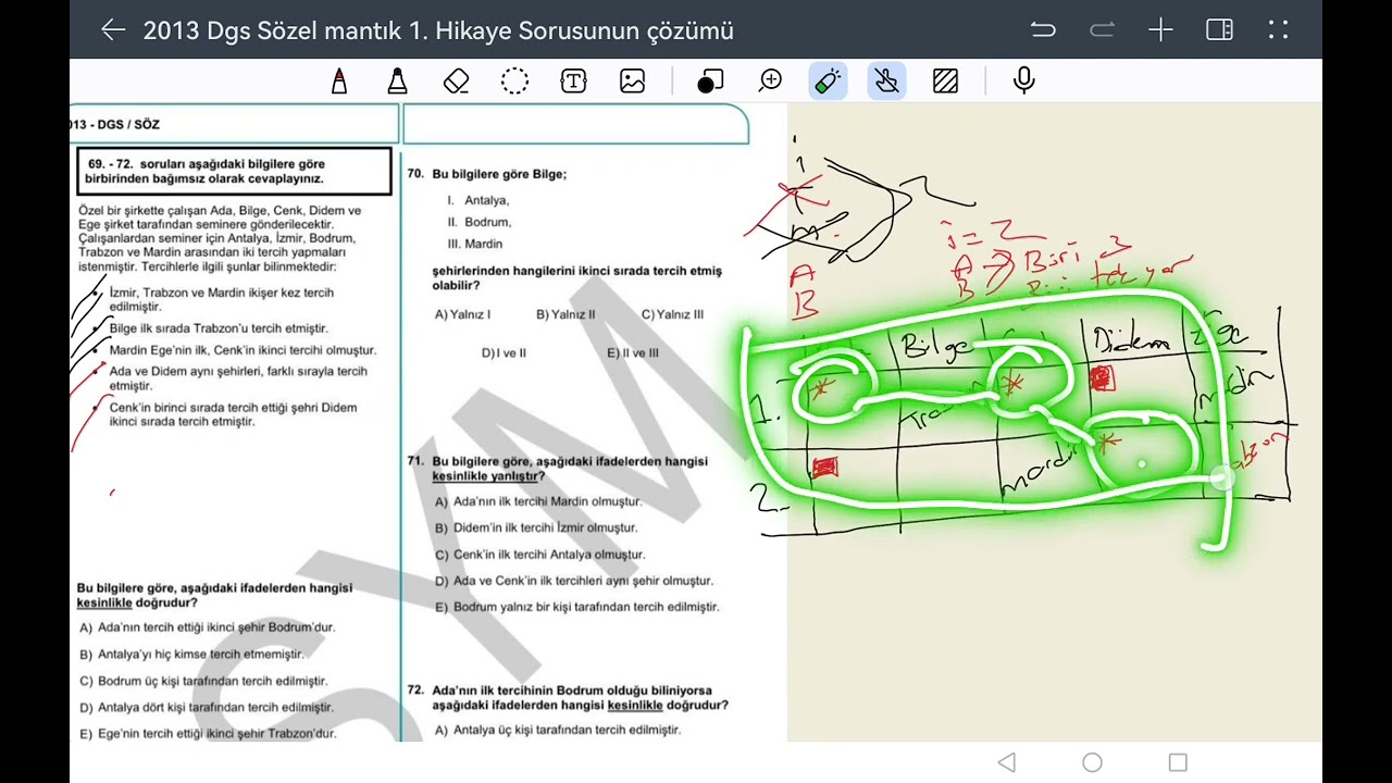 2013 Dgs Sözel mantık 1. Hikayenin çözümü