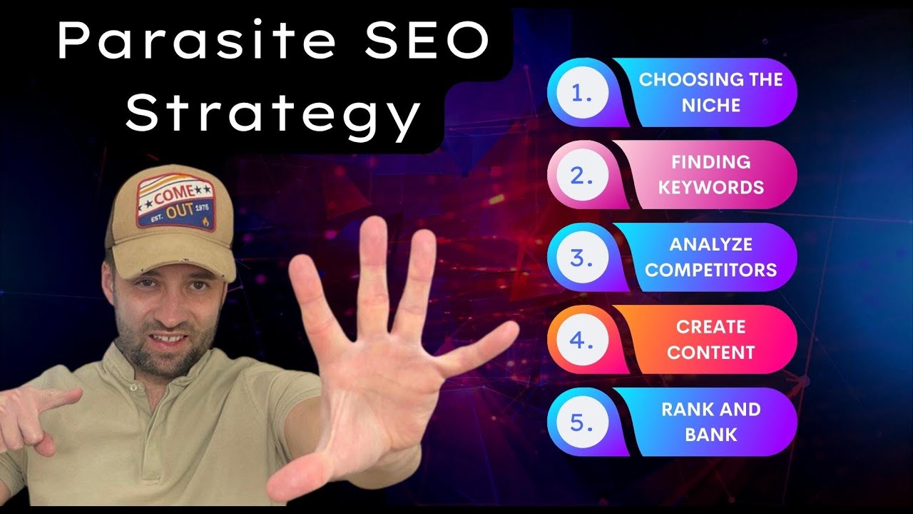Complete AI Parasite SEO Strategy 2025 for Beginners