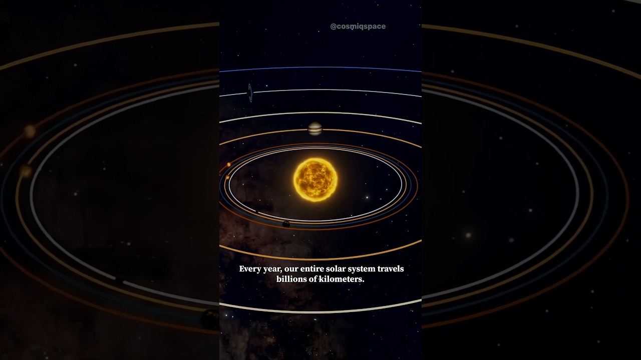 Solar System: How It Moves Without Falling