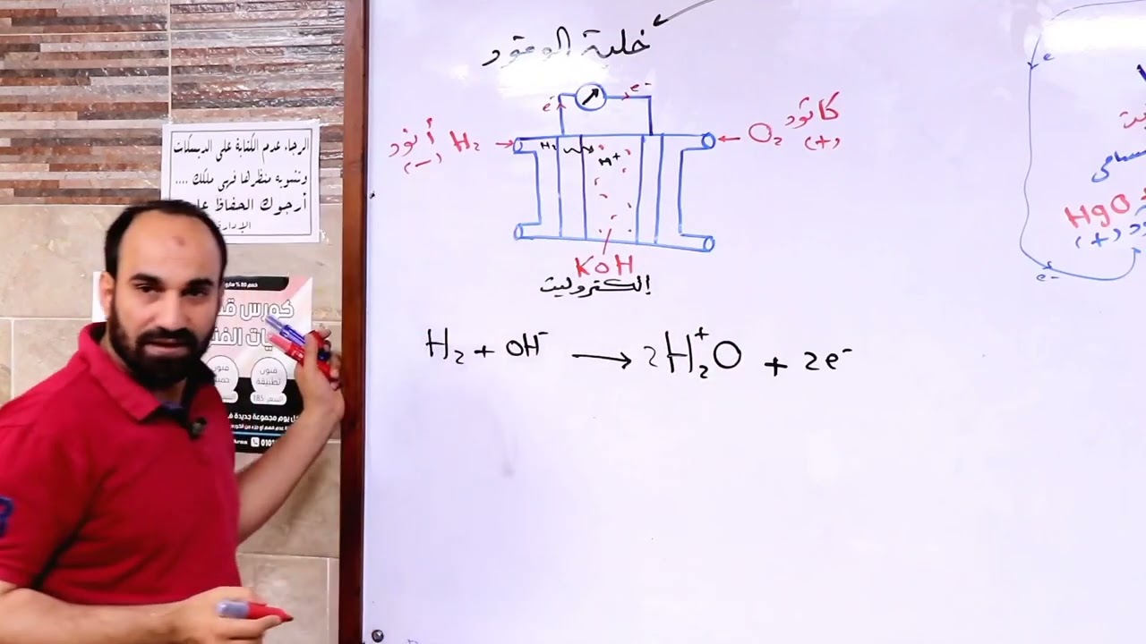 كيمياء ثانوية عامة ٢٠٢٣ تطبيقات الخلايا التحليلية والجلفانية نظرى الباب الرابع أ.عبدالله الجرف