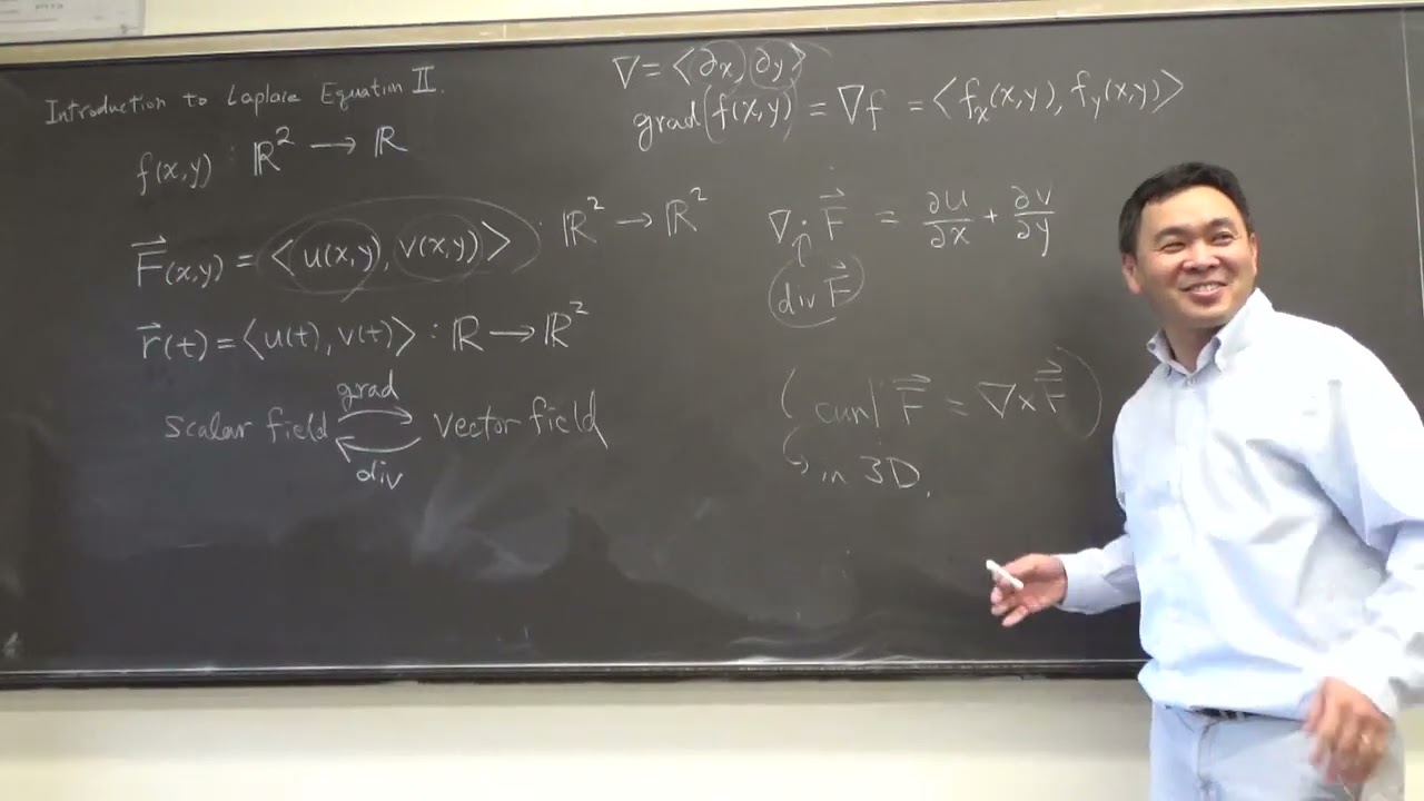 Review of vector calculus and the meaning of Laplace PDE