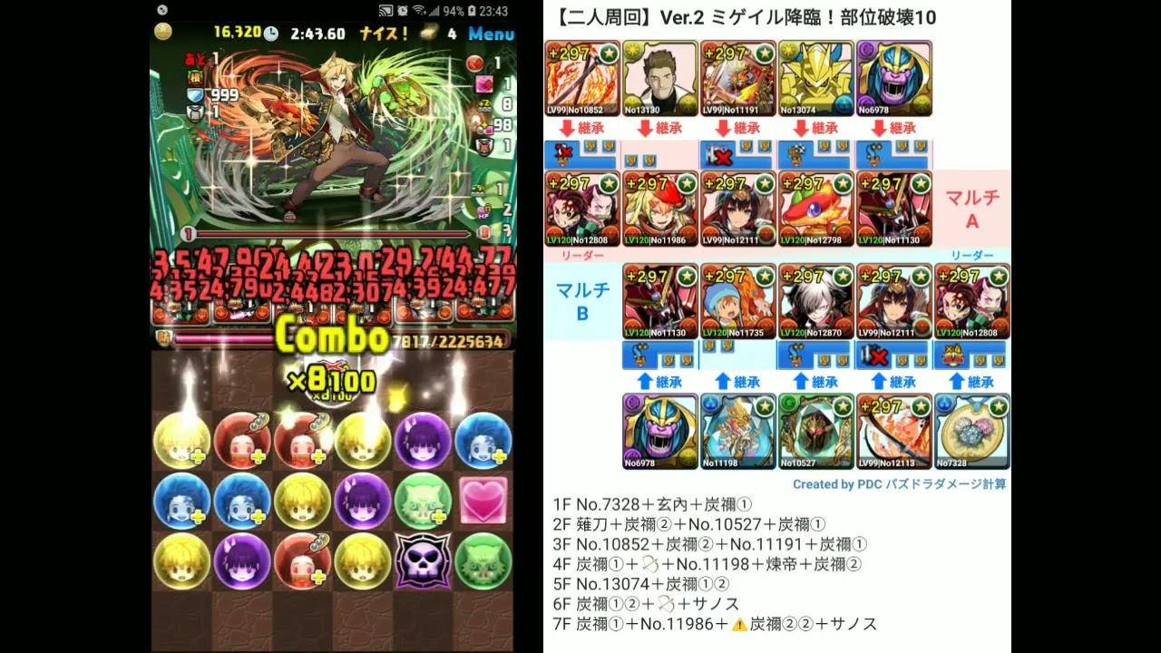 【二人周回】Ver.2 ミゲイル降臨！部位破壊10 5分內 竈門炭治郎＆竈門禰豆子 pt