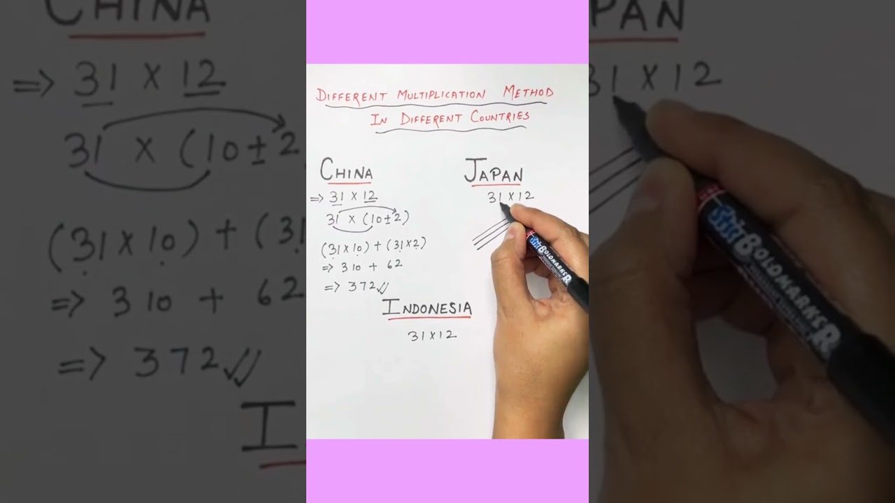 Different multiplication method in different countries