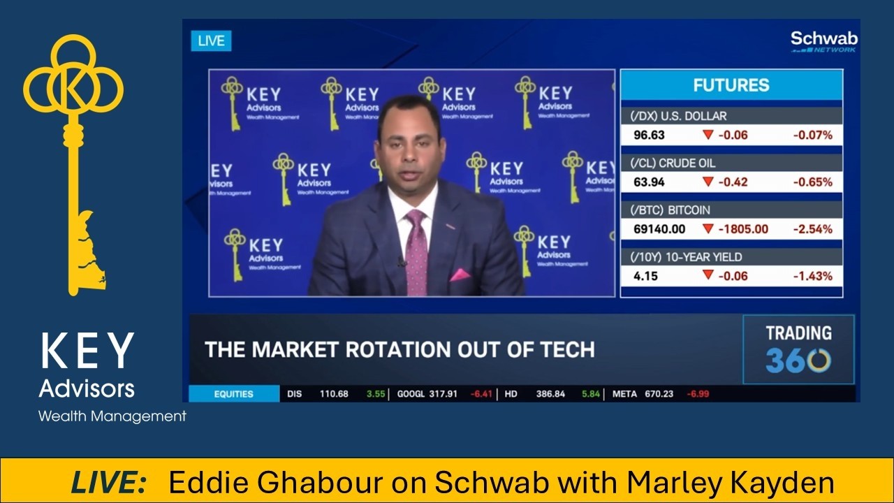 Eddie Ghabour on Schwab Network Trading 360 with Marley Kayden