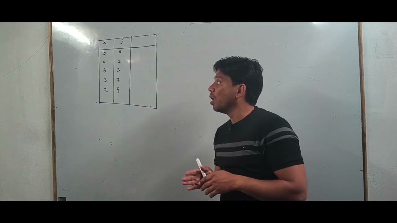 Class-10th, maths chapter 13(सांख्यिकी) part-1
