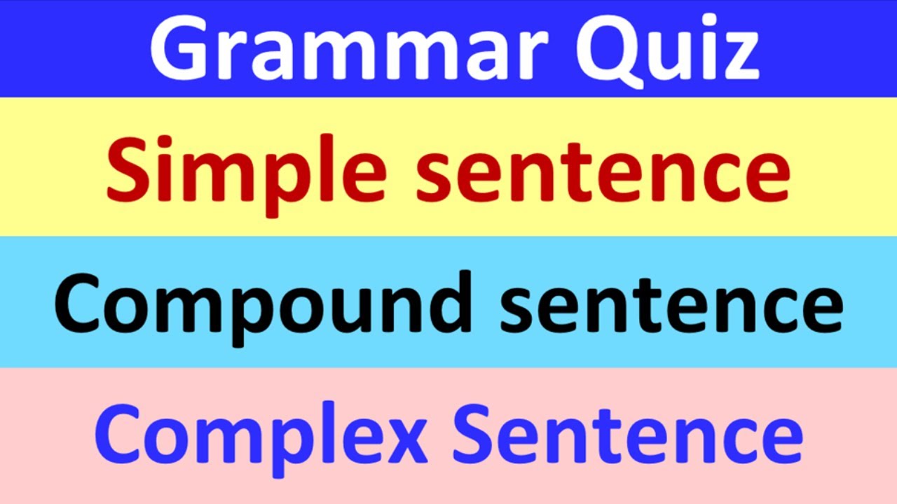 Types of Sentences Quiz |  Simple, Compound, Complex sentences | English Grammar Test