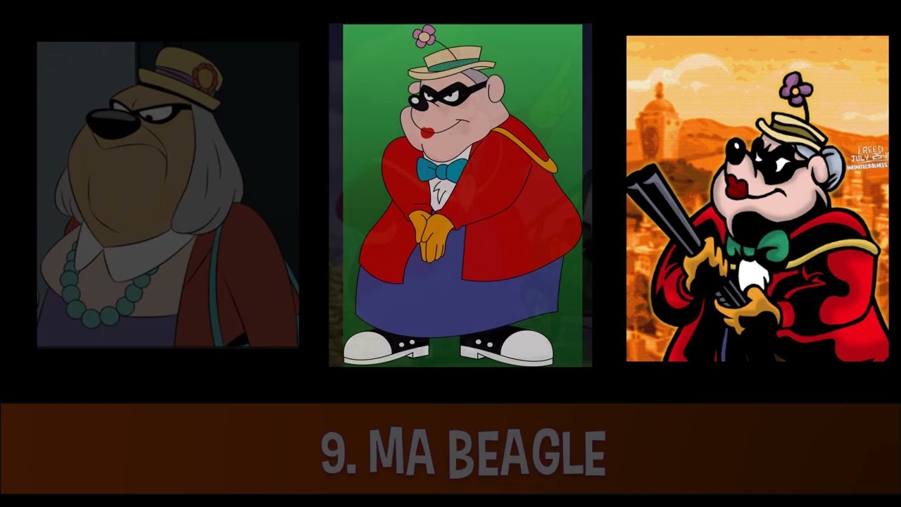 Top 20 Uncle Scrooge Villains