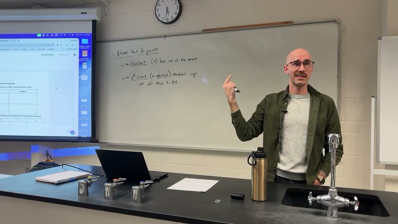 Atoms, Compounds, Charges and Bonding