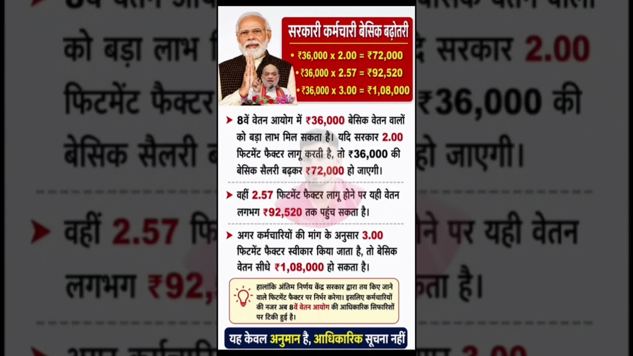 8th pay commission basic salary #8thpaycommission #salary #govtemployees #ops #government