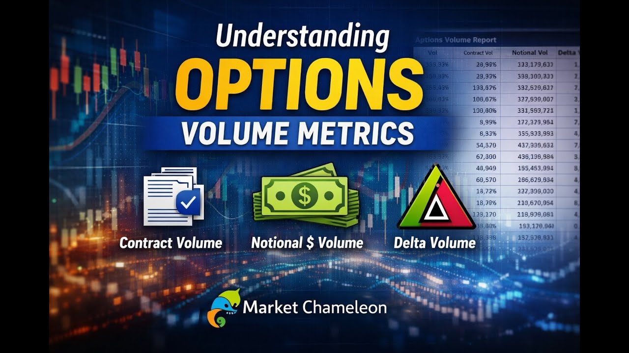 Understanding Option Volume  Contracts vs Notional Value vs Delta Volume