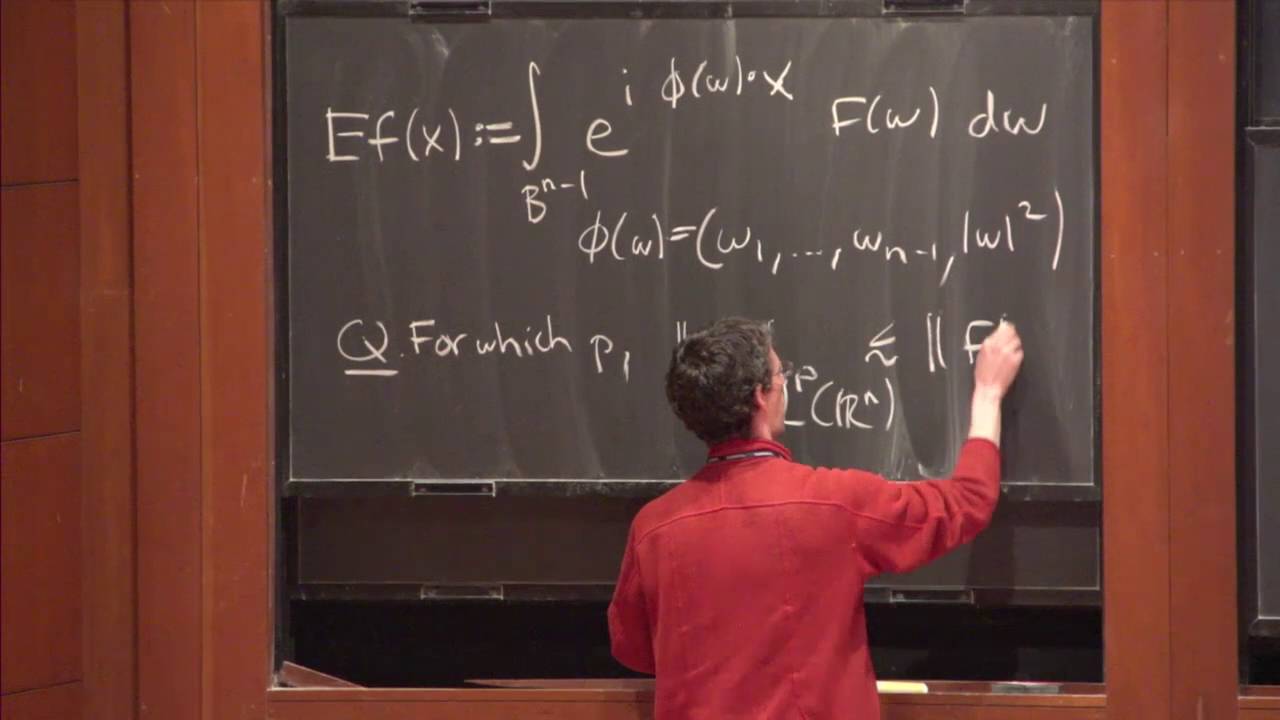 The Polynomial Method and the Restriction Problem - Larry Guth