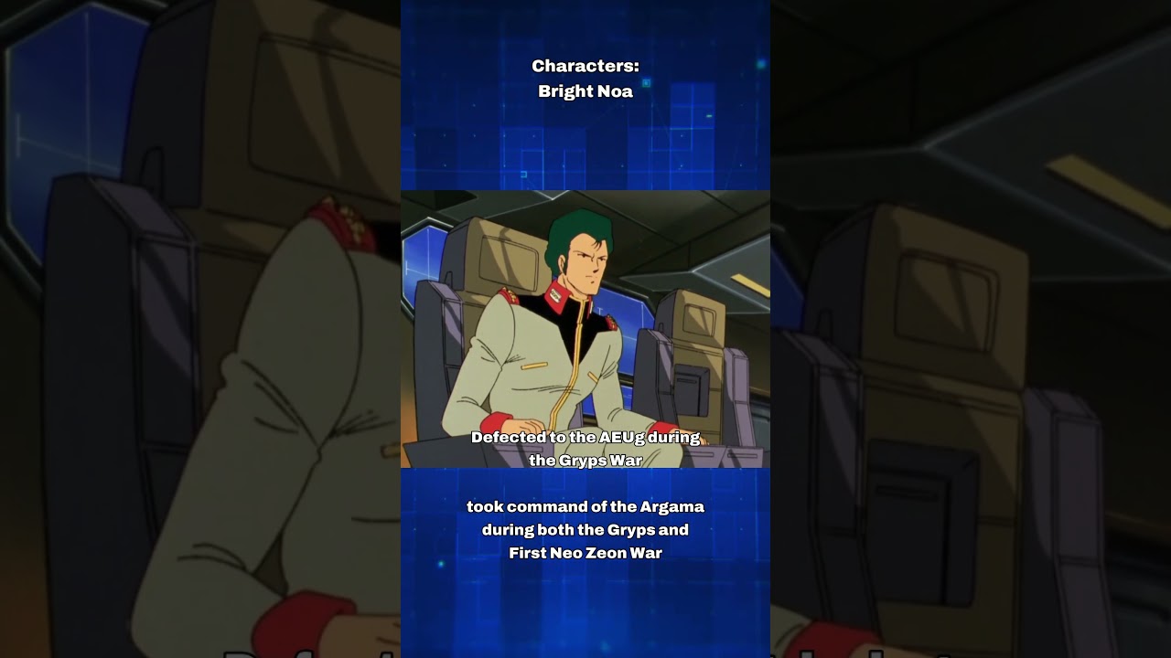Персонажи: Брайт Ноа (Краткий разбор) #gundam
