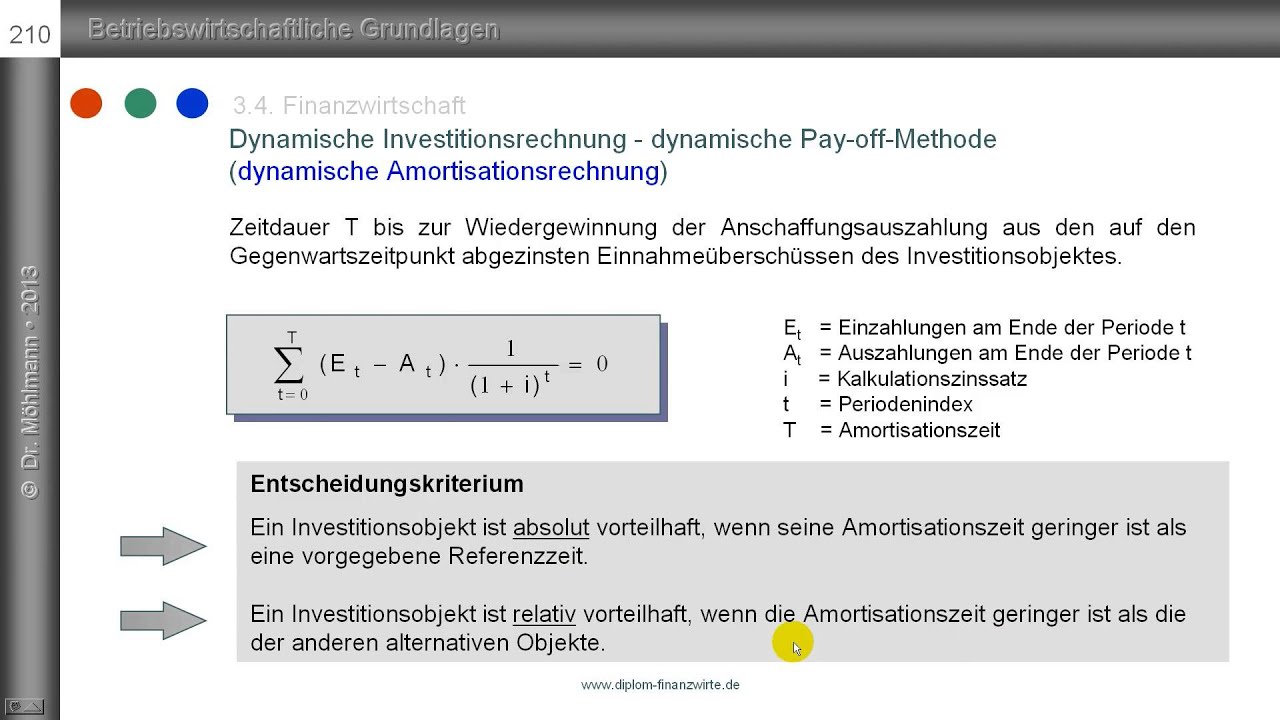 dynamische Amortisationsrechnung - Pay-off-Methode - Beispiel