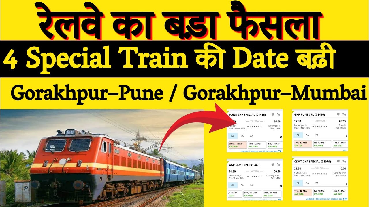 Gorakhpur Pune & Gorakhpur Mumbai Special Train Date Extend | Railway New Update 2026