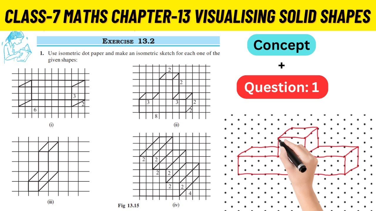Class 7 Maths Chapter 13 Visualising Solid Shapes NCERT Exercise 13.2 Q1 Solved 