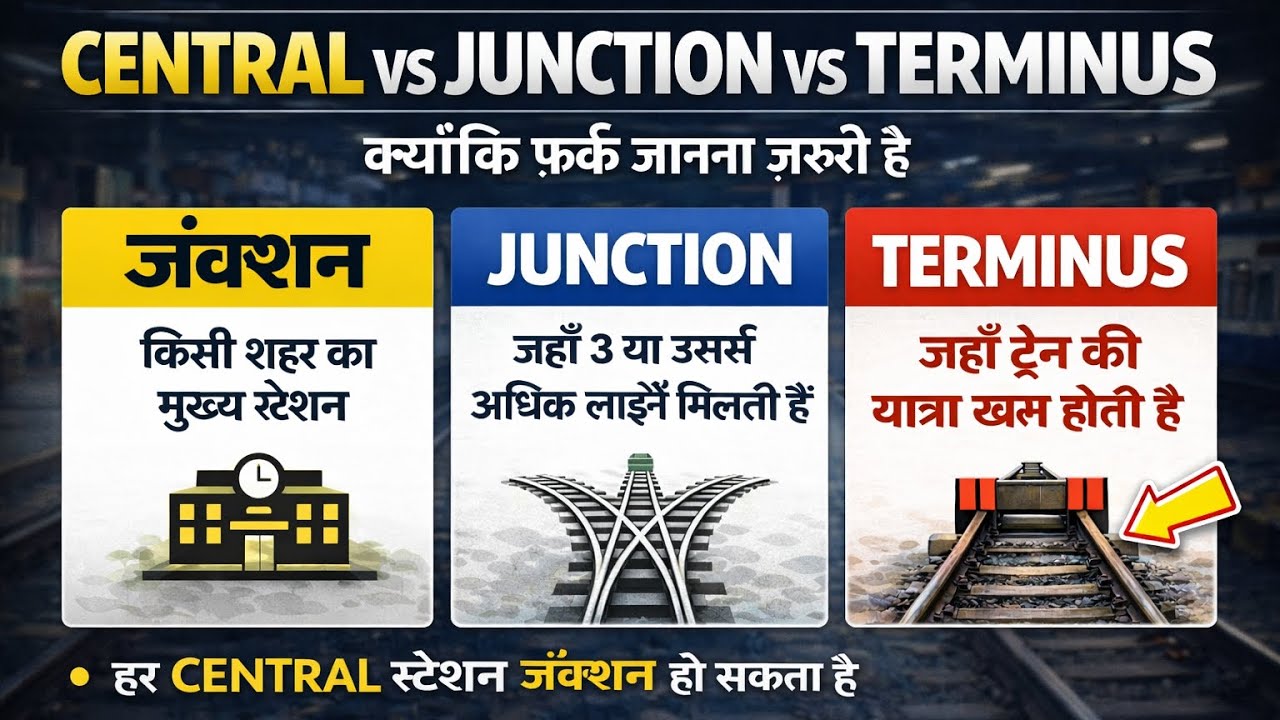 Central, Junction और Terminus में क्या फर्क है? | रेलवे स्टेशन की पूरी जानकारी