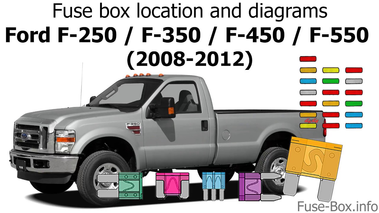 Fuse box location and diagrams: Ford F-Series Super Duty (2008-2012)