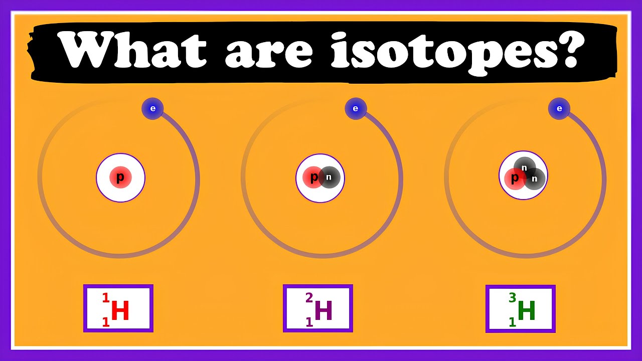 What are isotopes? Chemistry
