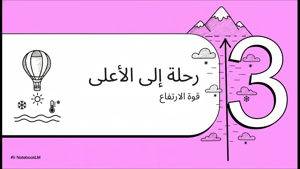 العوامل التي تشكل درجة حرارتنا