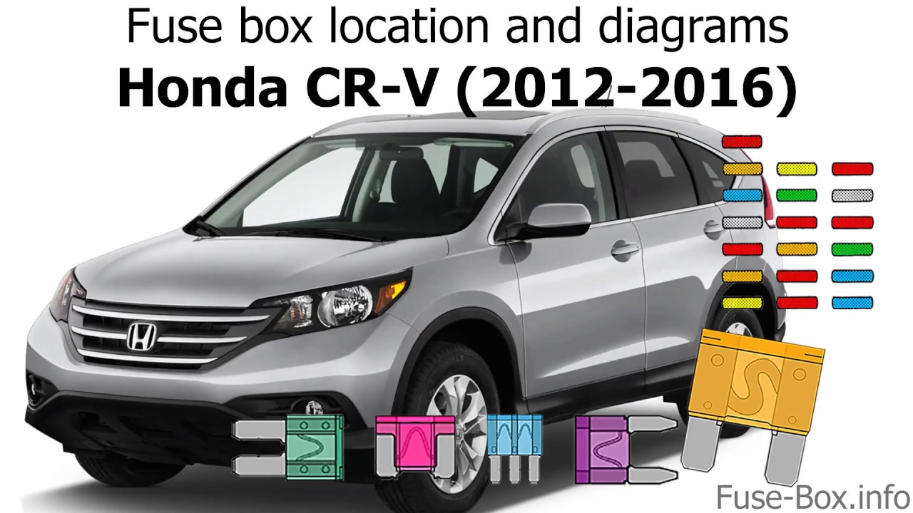 Fuse box location and diagrams: Honda CR-V (2012-2016)
